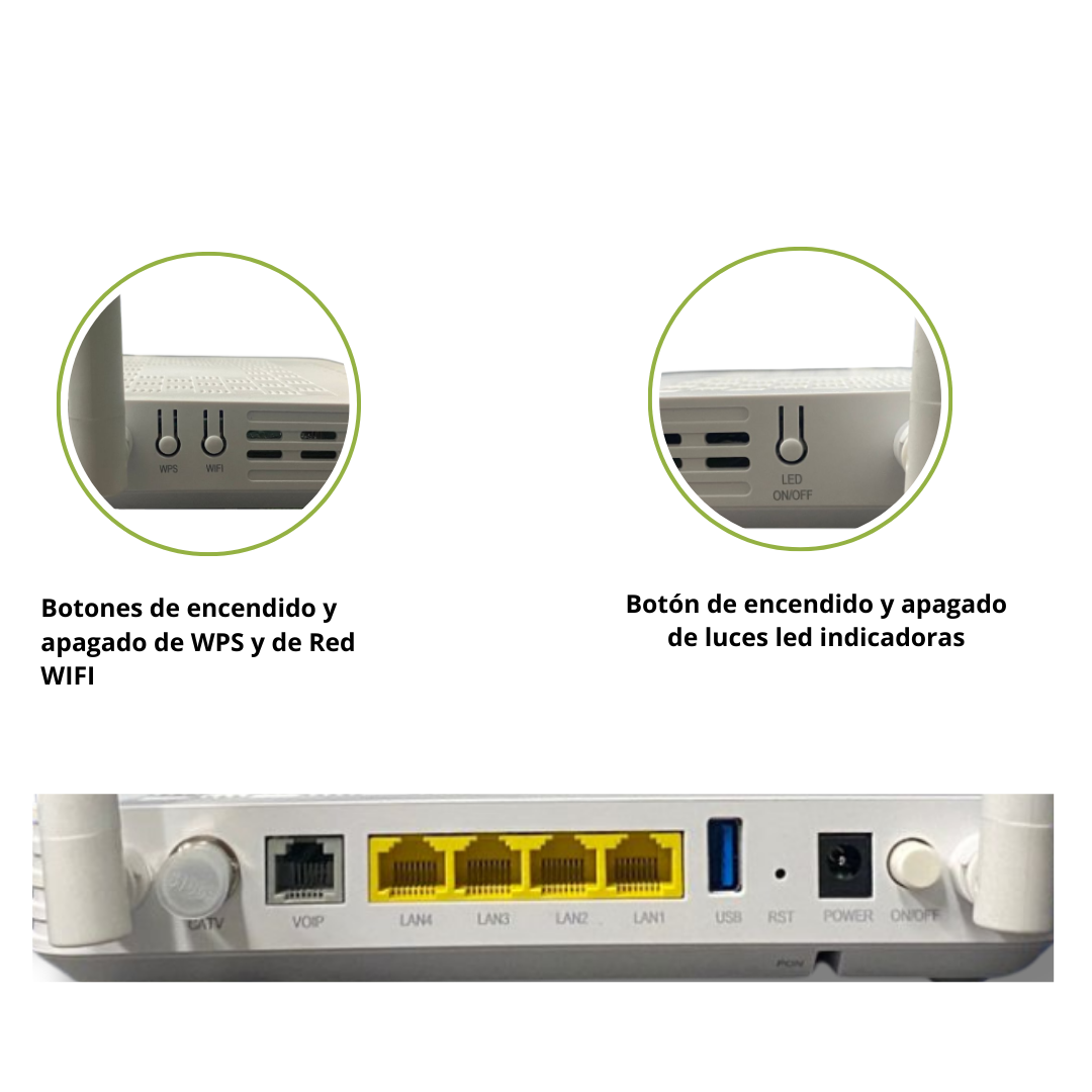 ONU XPON 1xCATV+4GE+WIFI6 2.4/5.8 Tech H-4412 - Imagen 4