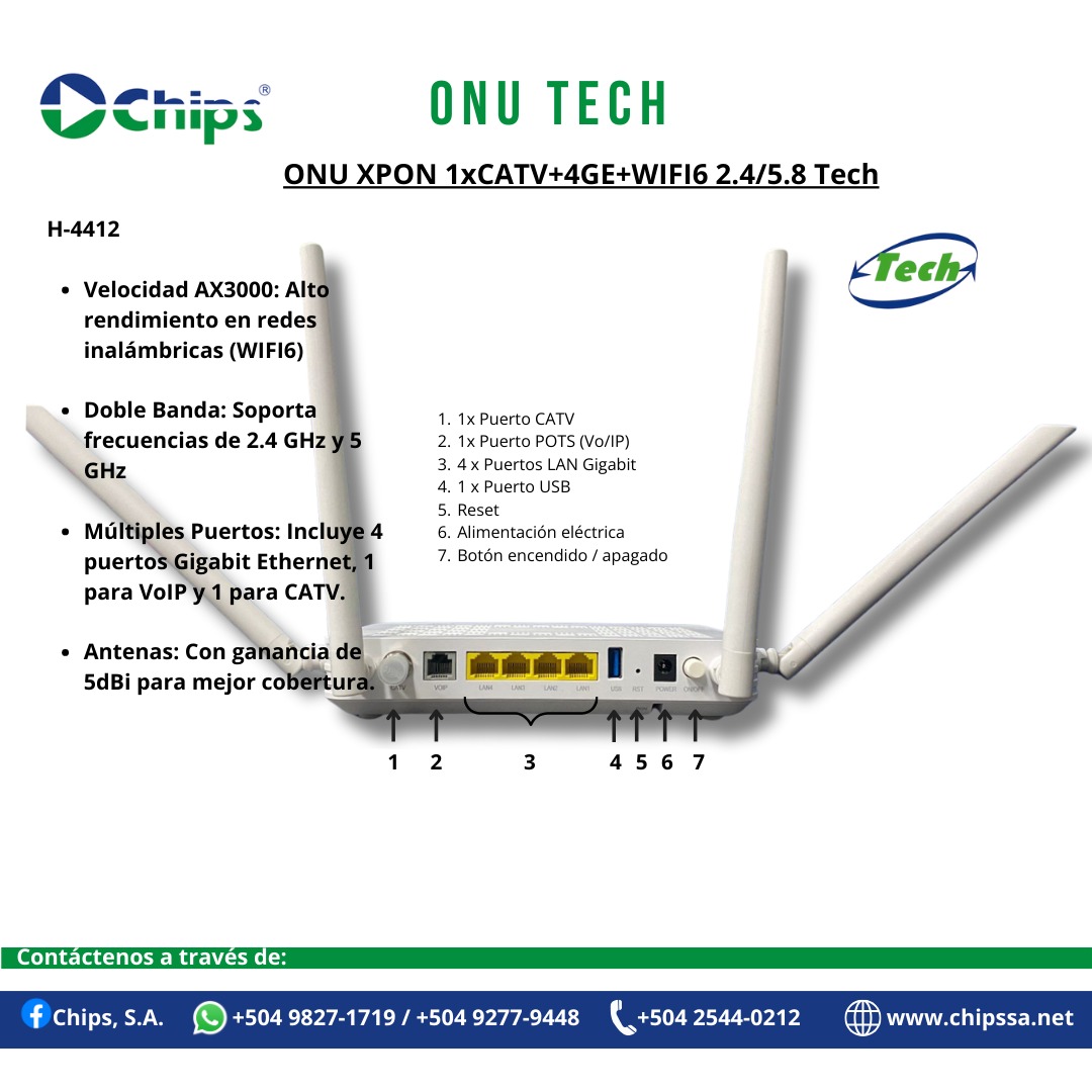 ONU XPON 1xCATV+4GE+WIFI6 2.4/5.8 Tech H-4412 - Imagen 5